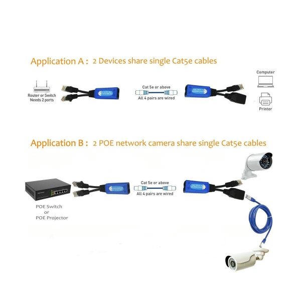 POE Splitter Combiner RJ45 Cable Sharing Kits 2-in-1 POE - Image 10